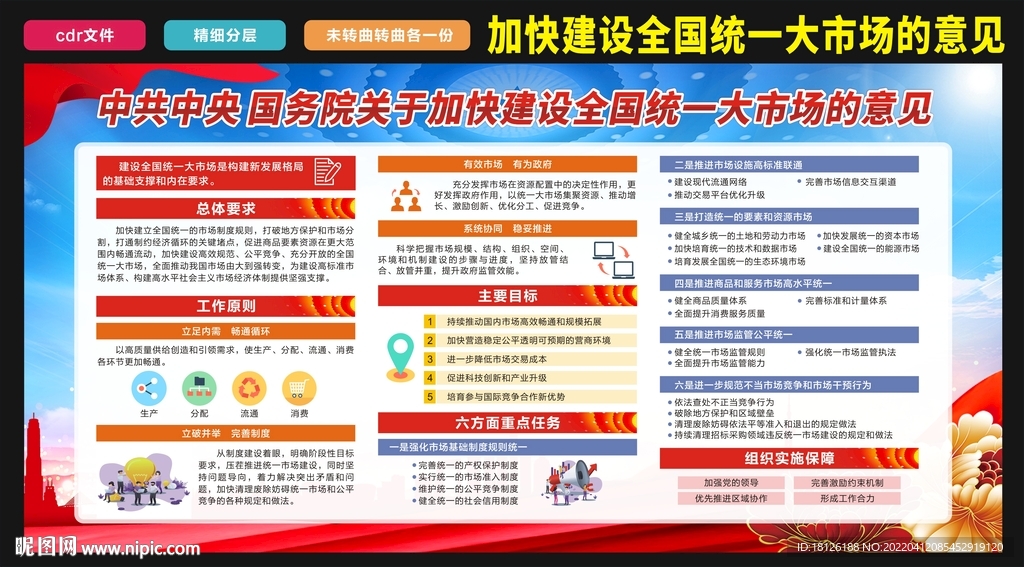 加快建设全国统一大市场的意见