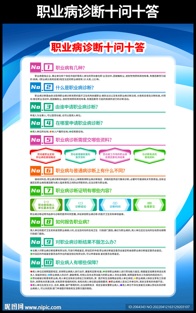 职业病诊断十问十答宣传栏
