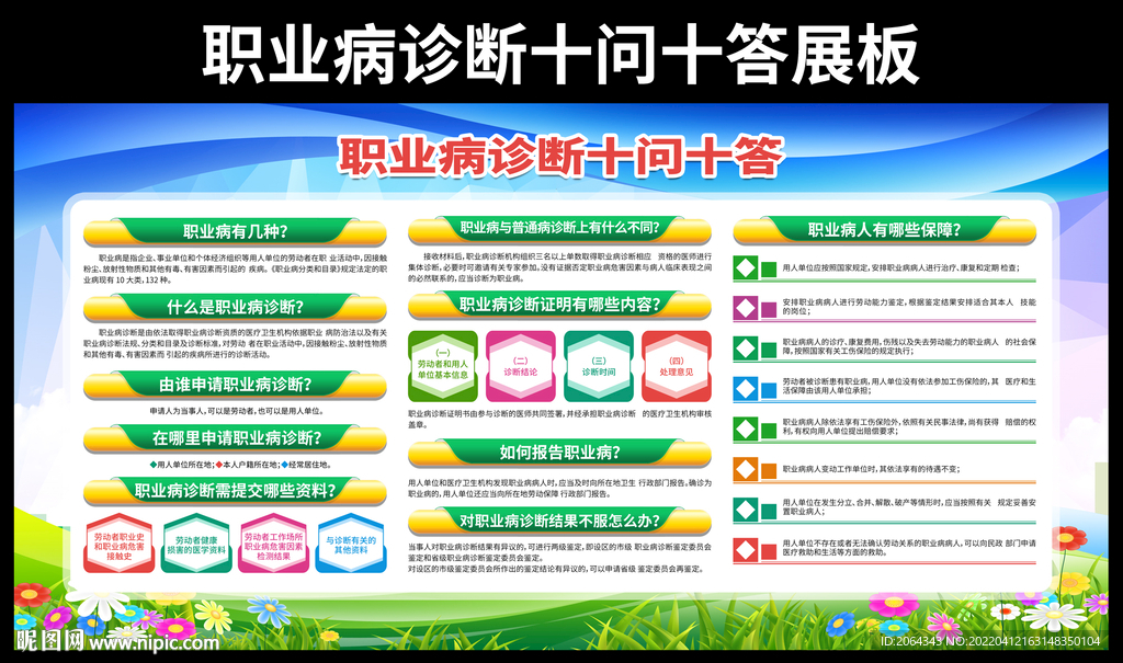 职业病诊断十问十答宣传栏