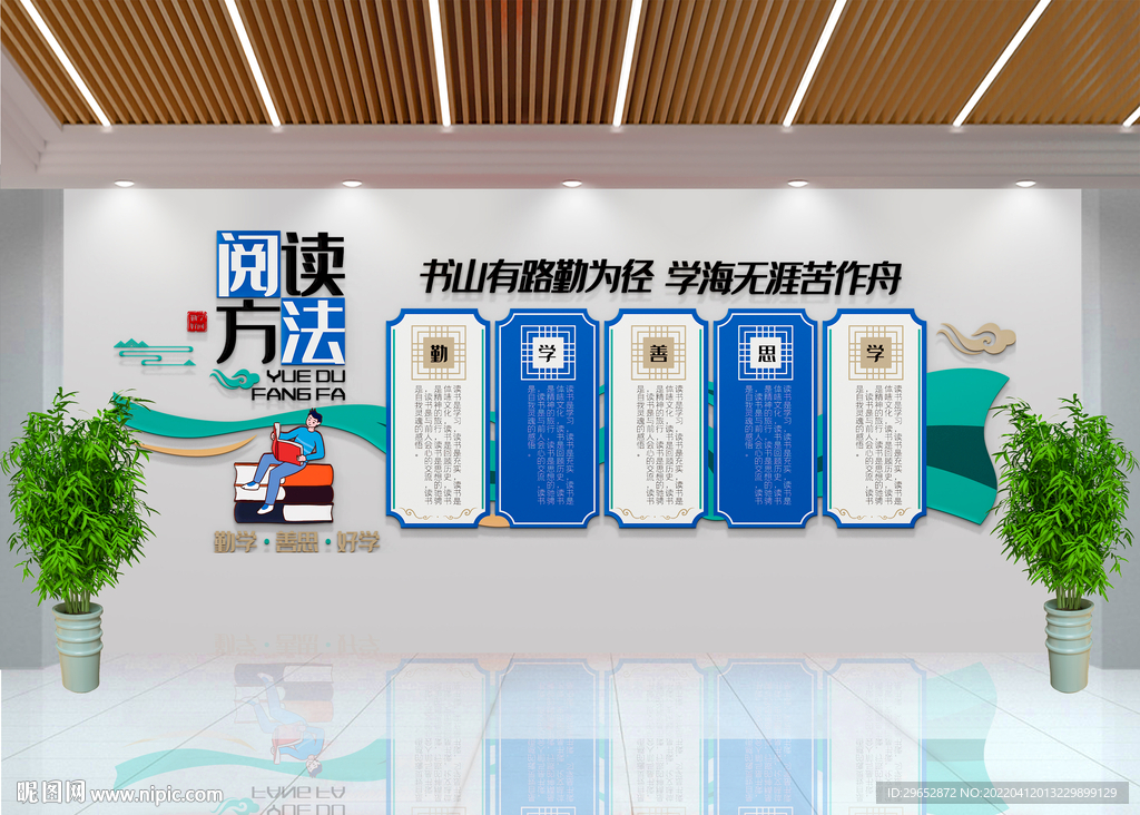 校园阅读方法文化墙