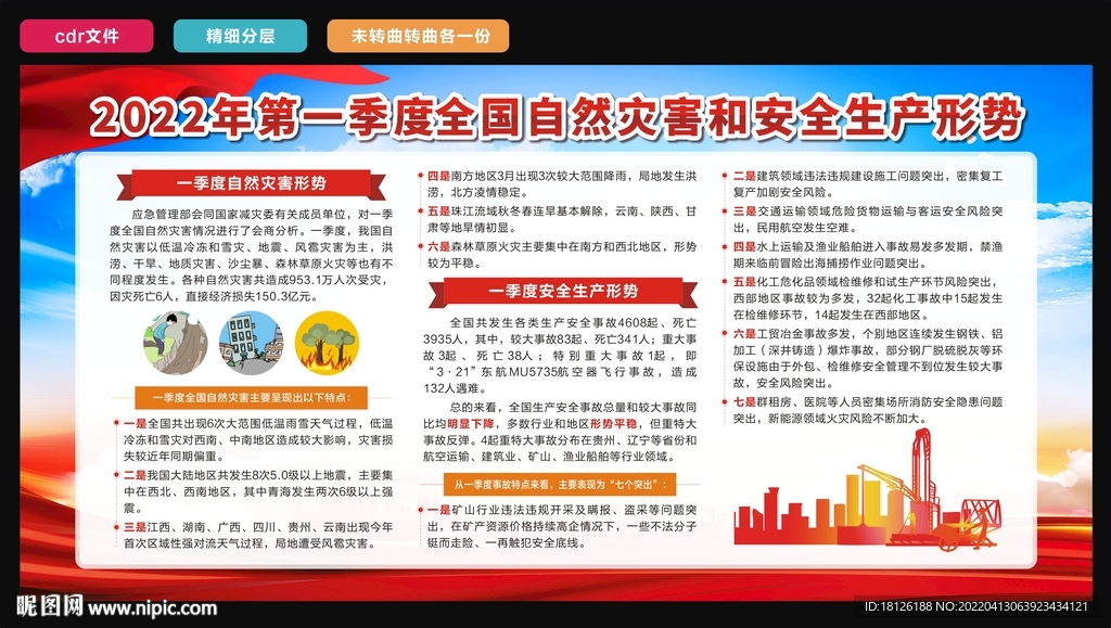 全球自然灾害和安全生产形势