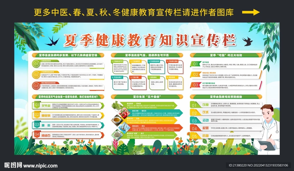 夏季中医健康教育宣传栏
