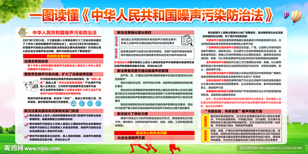 中华人民共和国噪声污染防治法