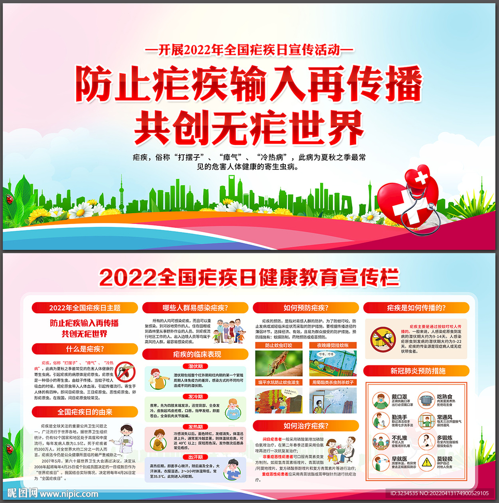 2022全国疟疾日展板图片