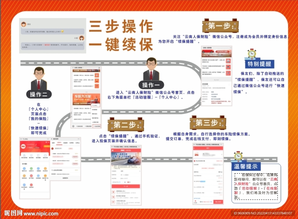 人保续保提醒