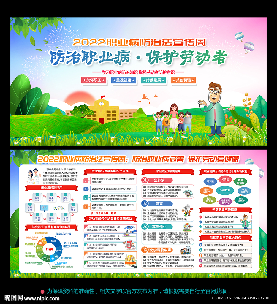 2022年职业病防治法宣传周