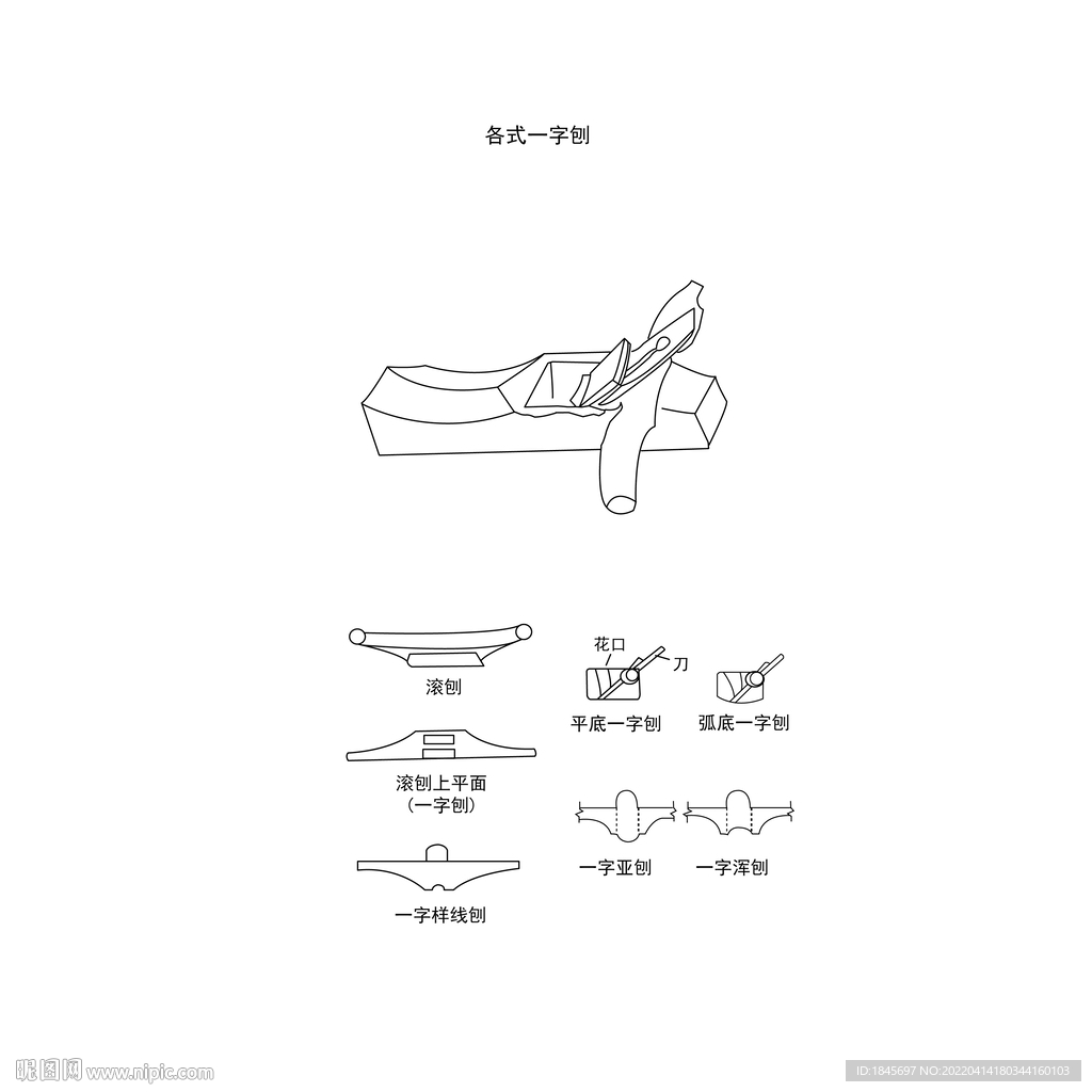各式一字刨
