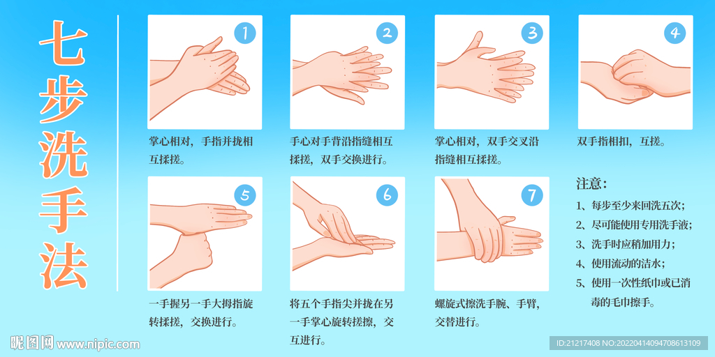 七步洗手法