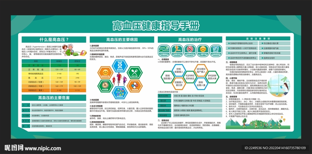 高血压宣传