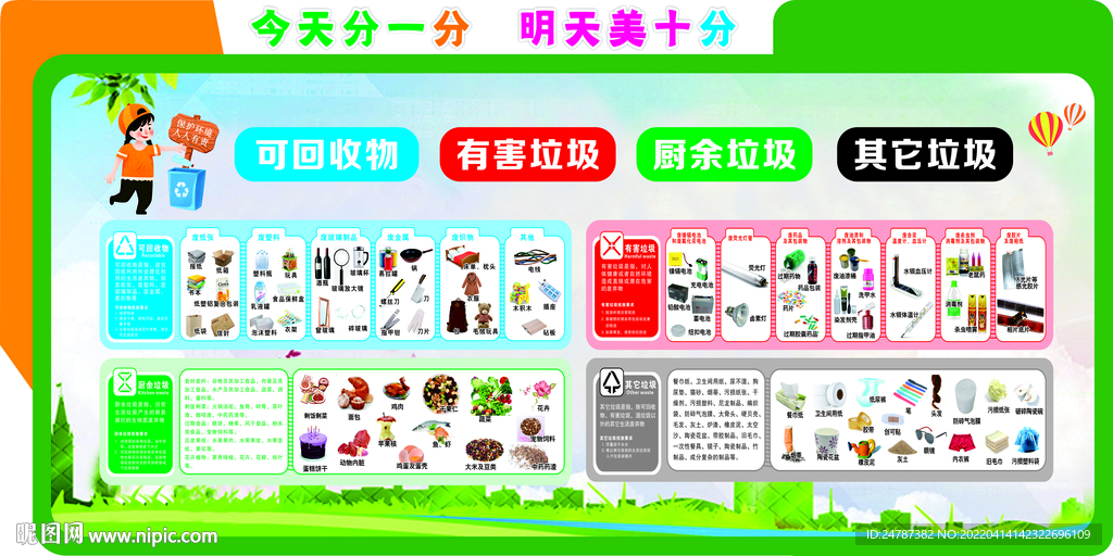 垃圾分类展板
