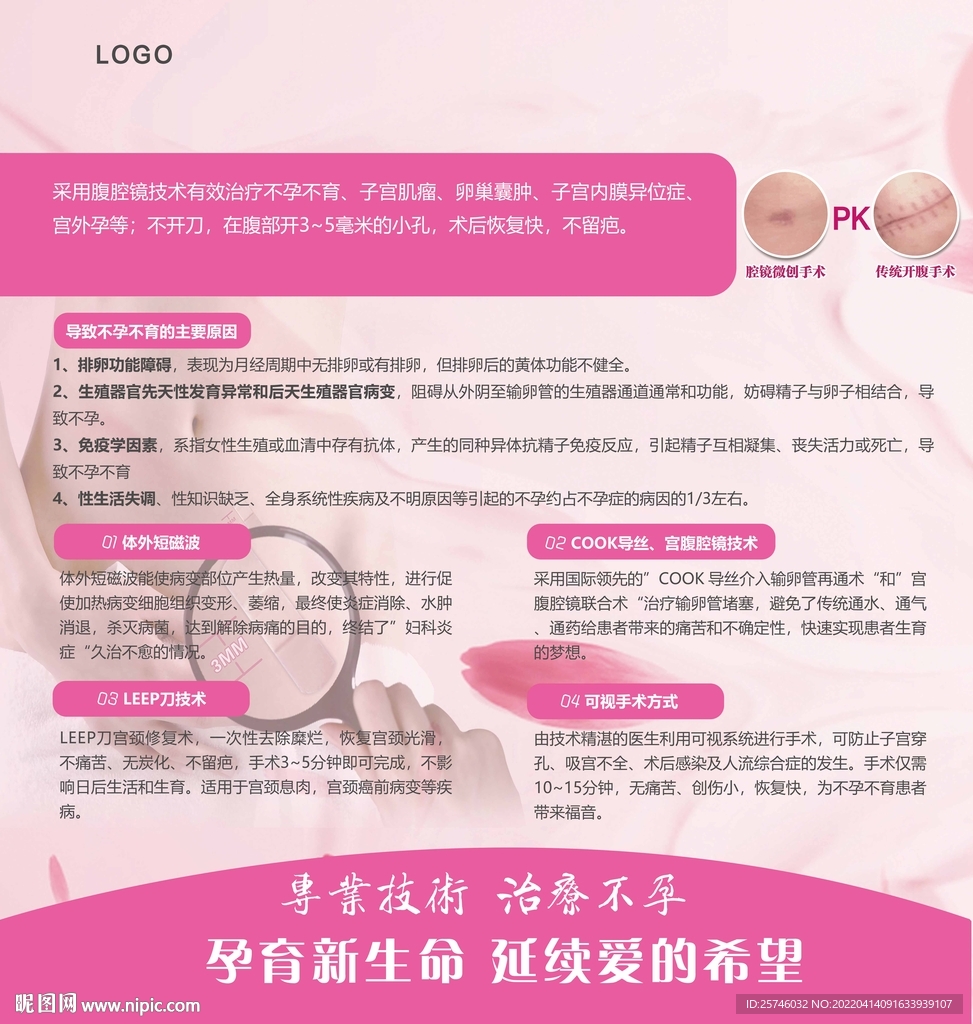 女性不孕治疗