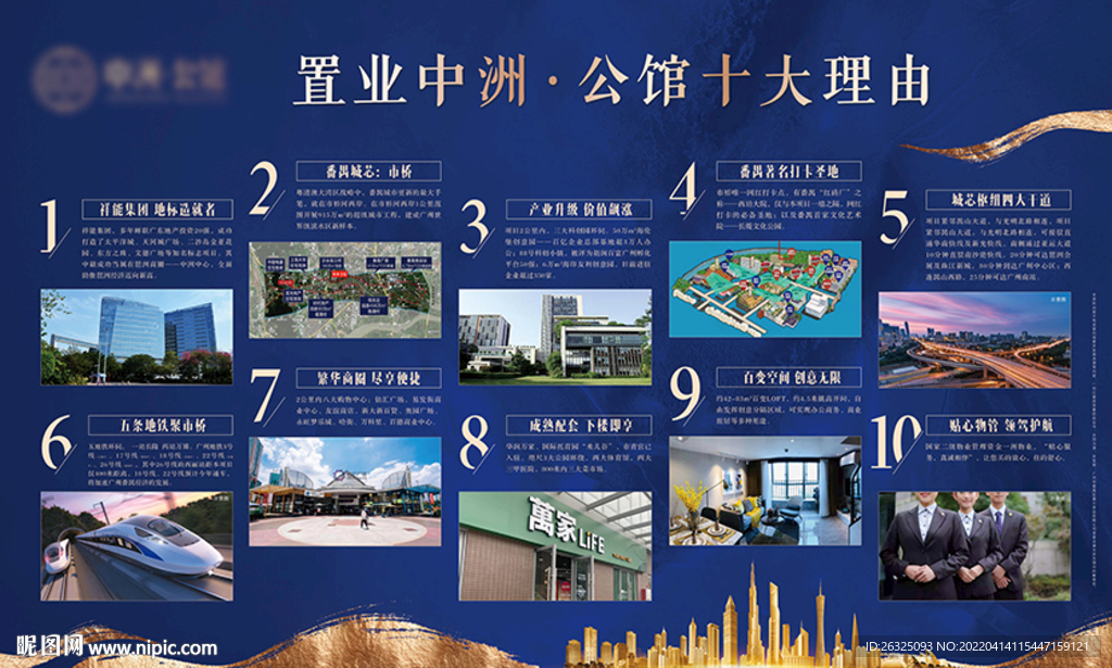 地产蓝色置业十大理由展板笔画