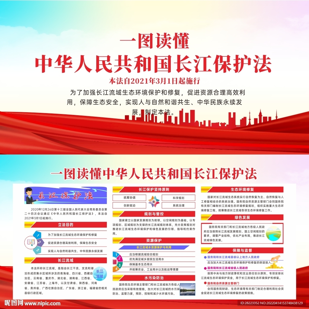 中华人民共和国长江保护法展板