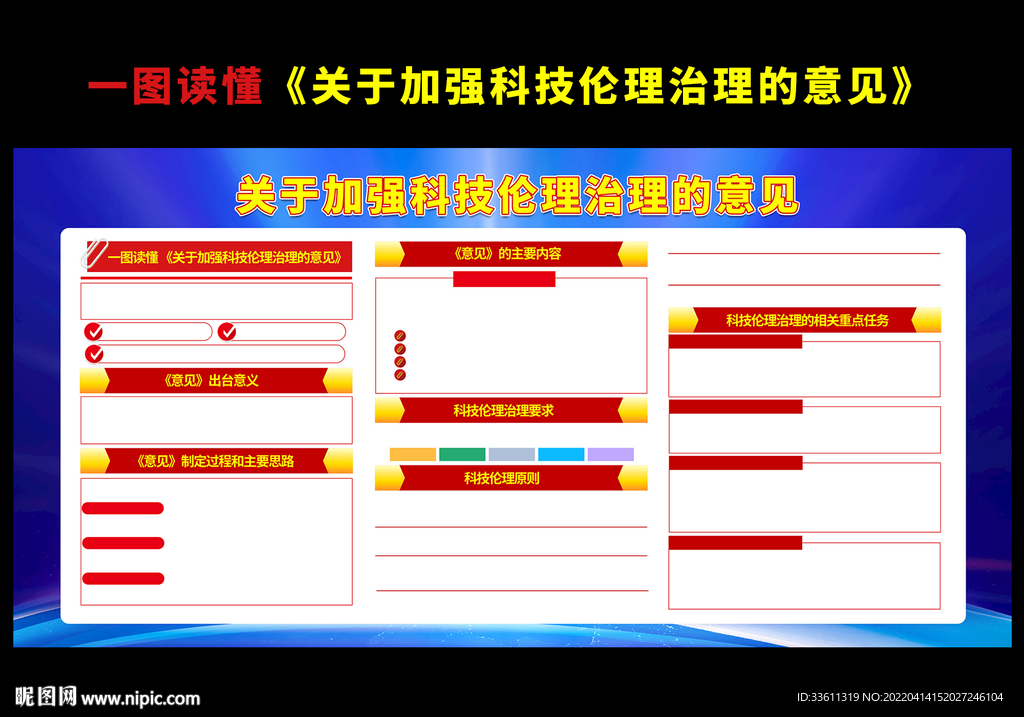 关于加强科技伦理治理的意见