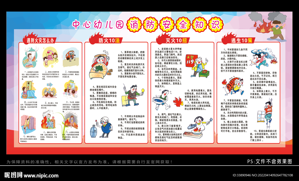 幼儿园消防宣传栏