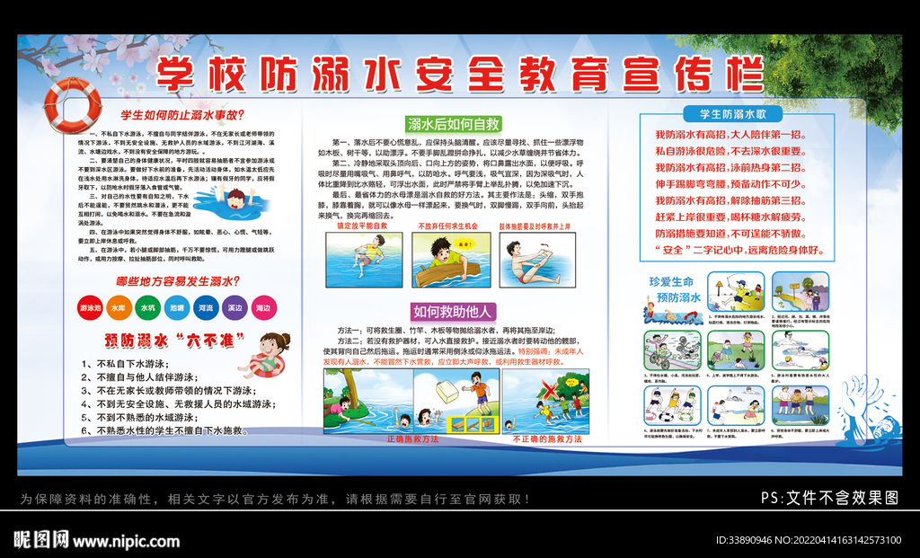 学校防溺水宣传栏