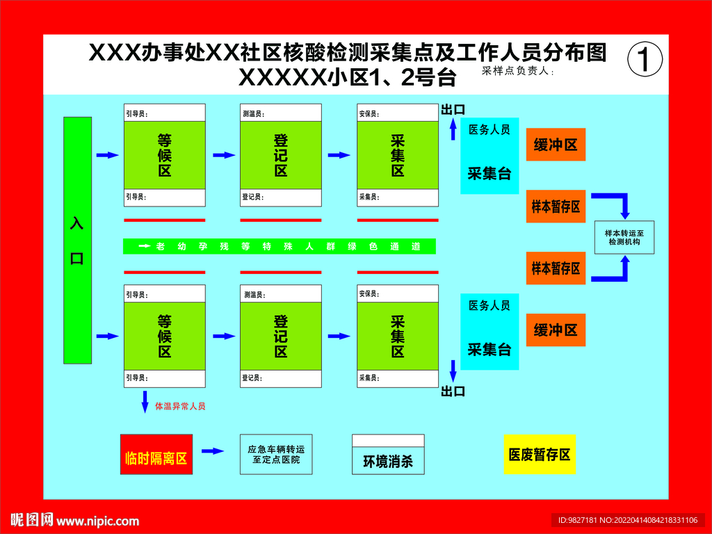 核酸检测采集点分布图