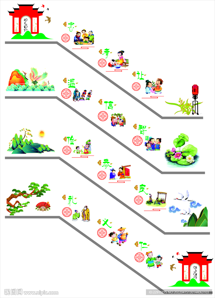 国学传统文化
