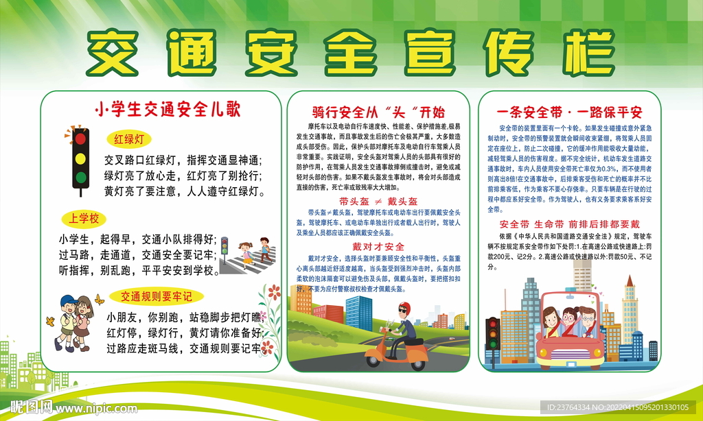 中小学生交通安全宣传栏