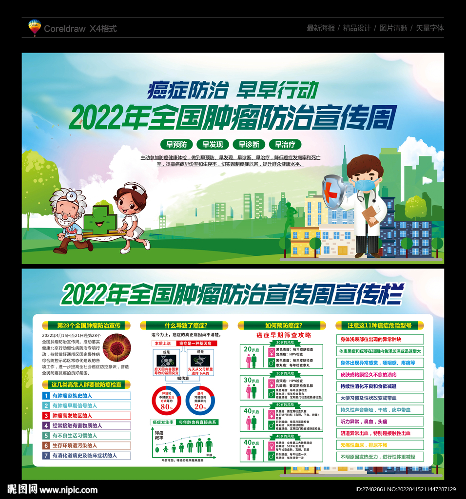 全国肿瘤防治宣传周展板