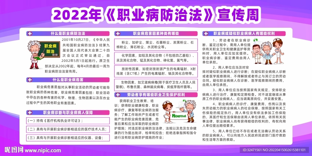 2022年职业病防治法宣传栏