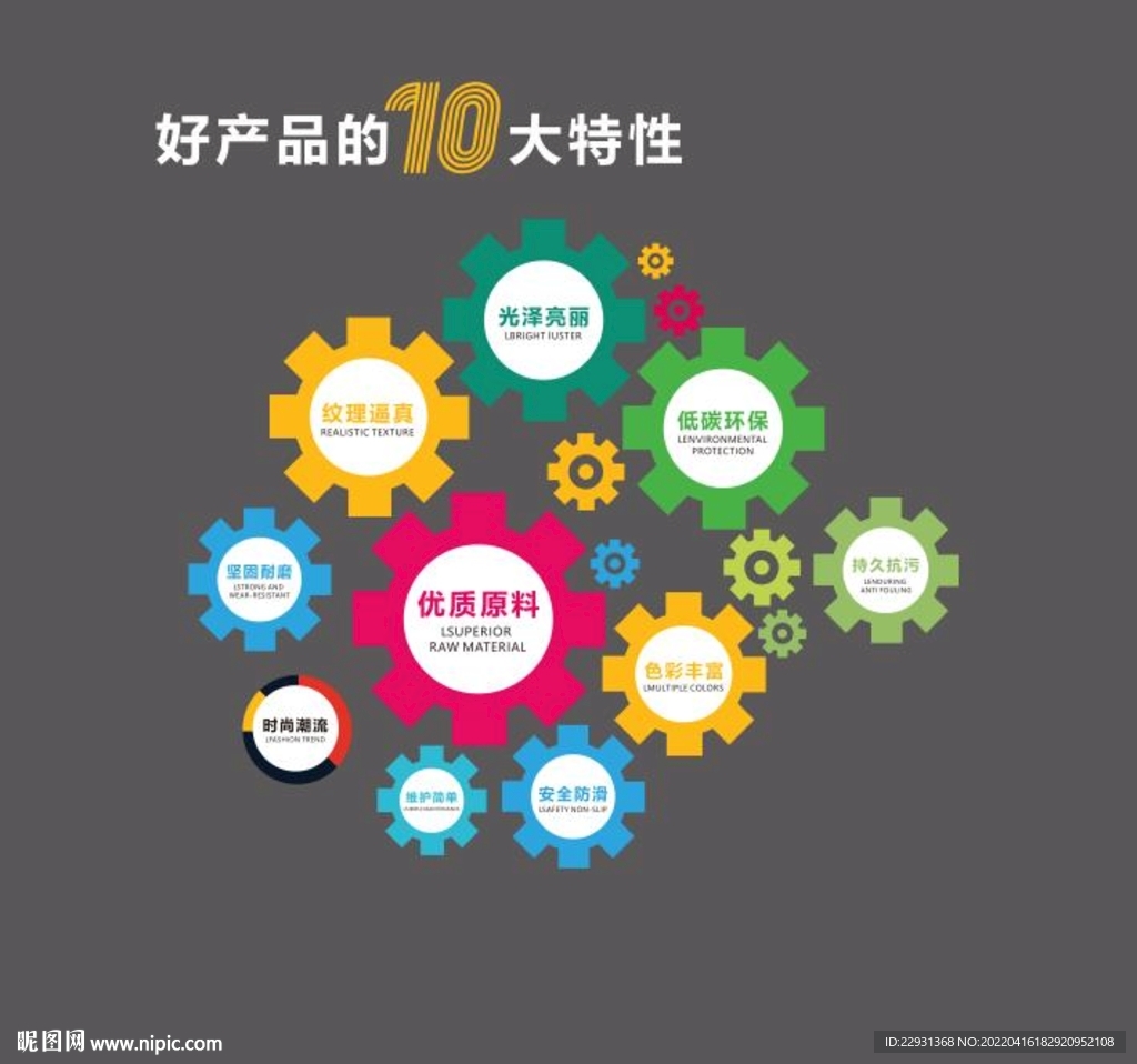 产品特性 企业文化