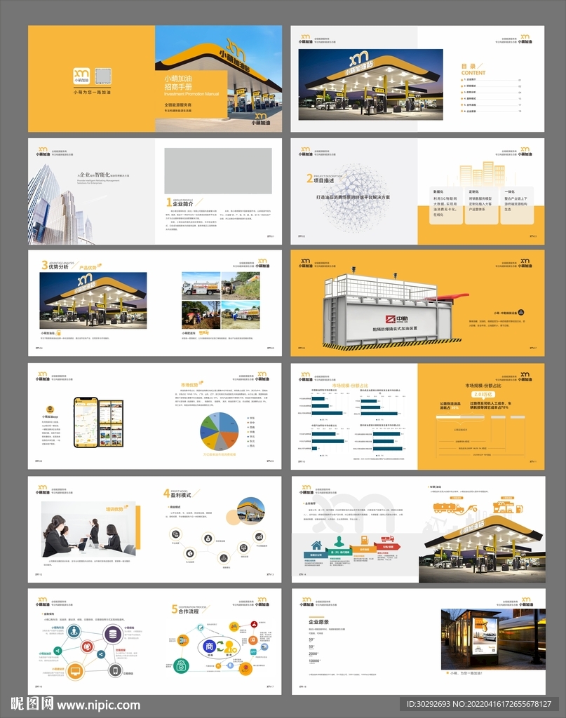 加油站招商画册