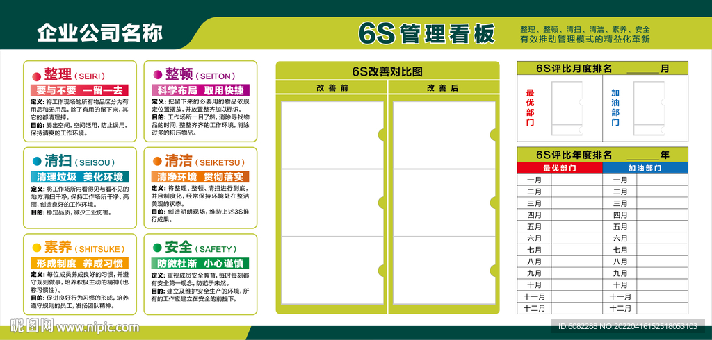 6S管理看板