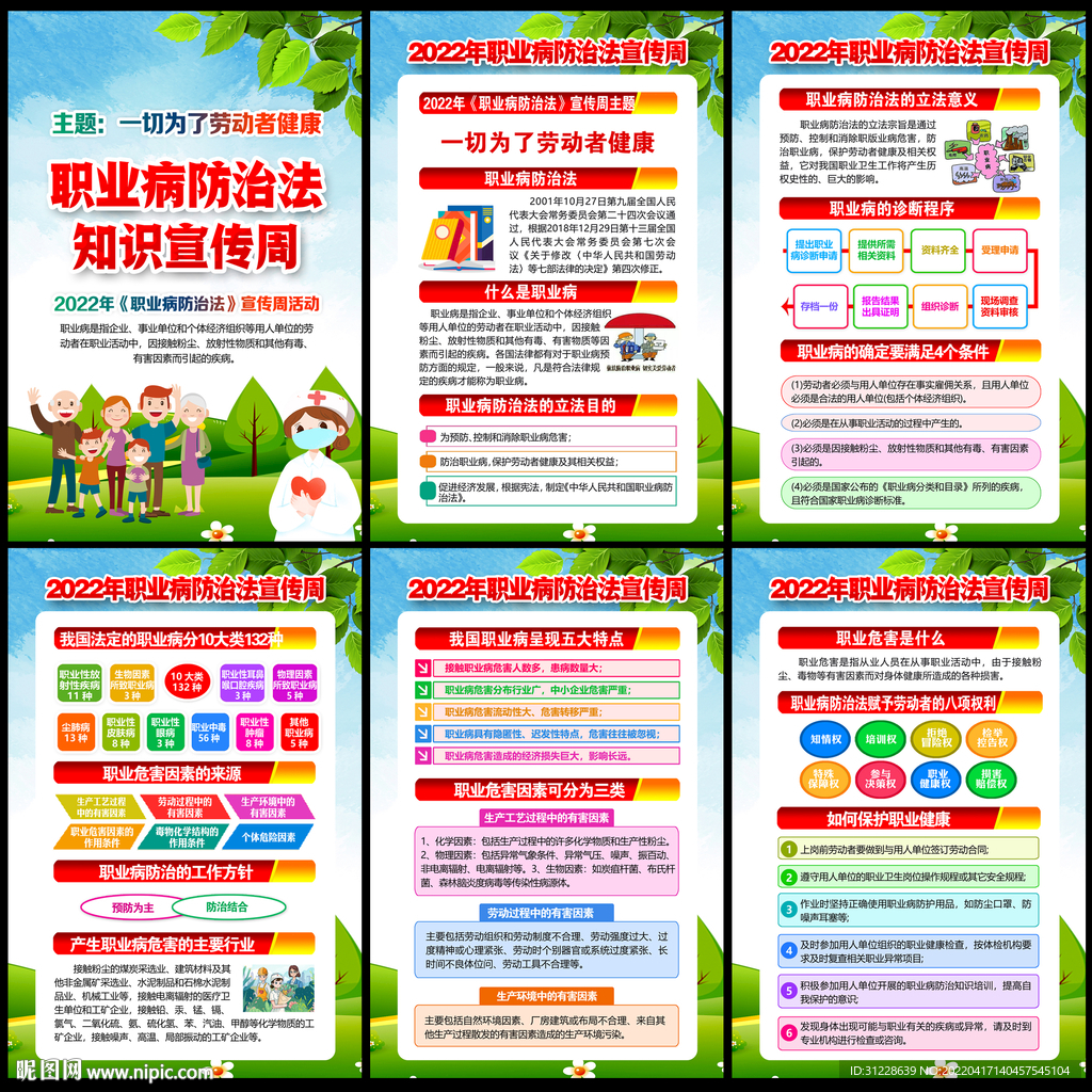 职业病防治法宣传周