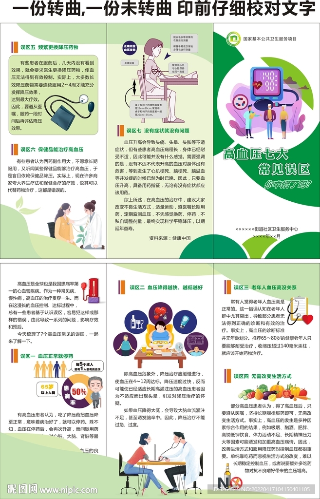 正确认识高血压