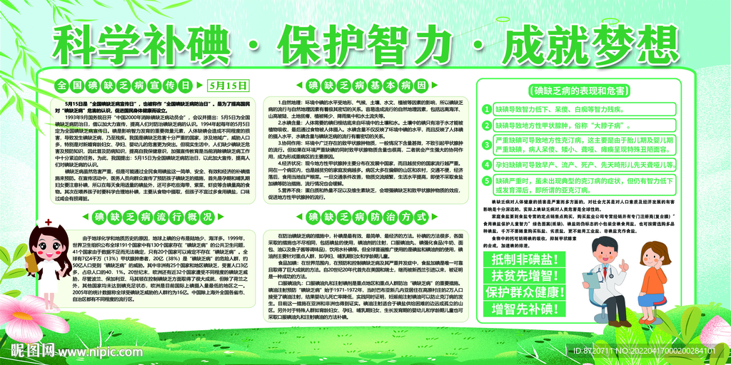 全国碘缺乏病宣传日展板
