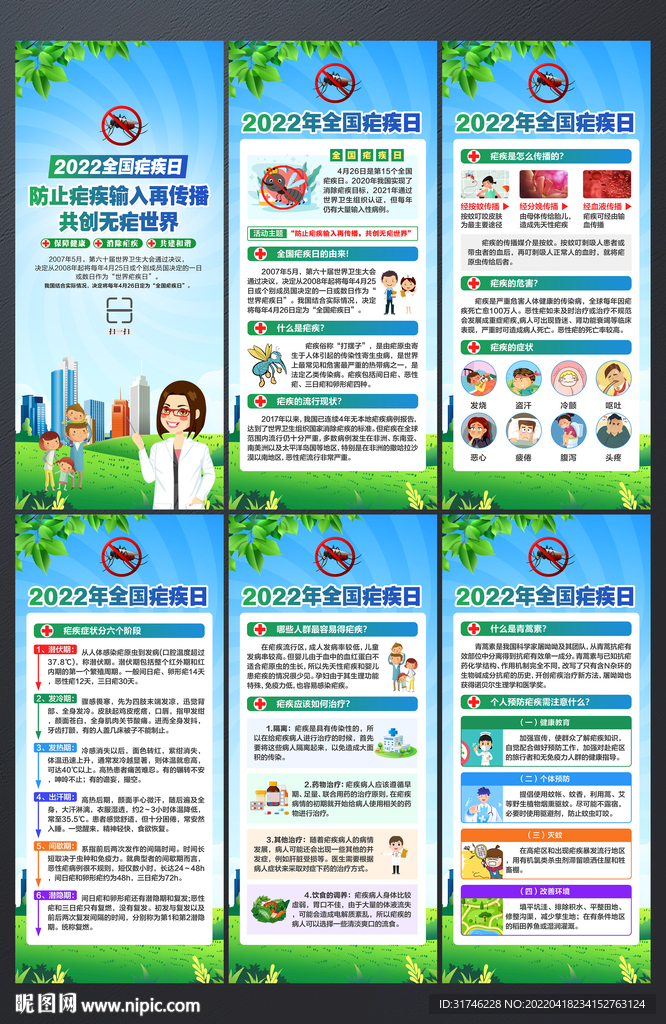 2022年全国疟疾日展架