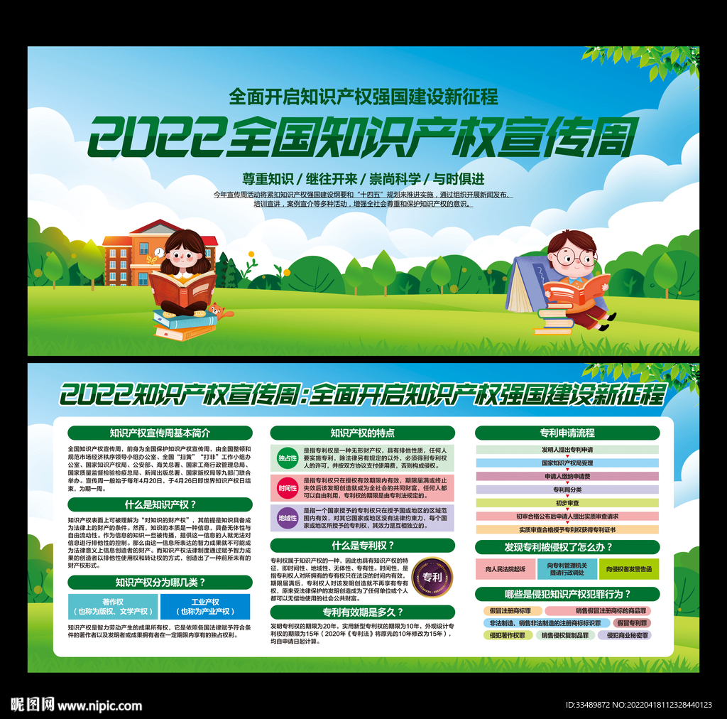 知识产权宣传周