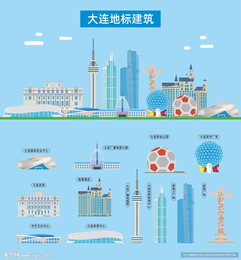 大连地标建筑剪影