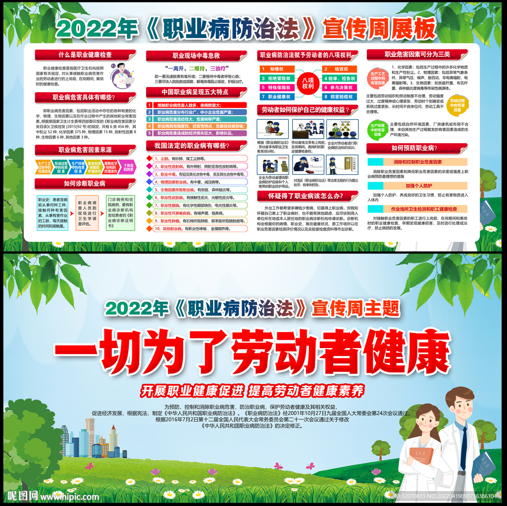 职业病防治法宣传周