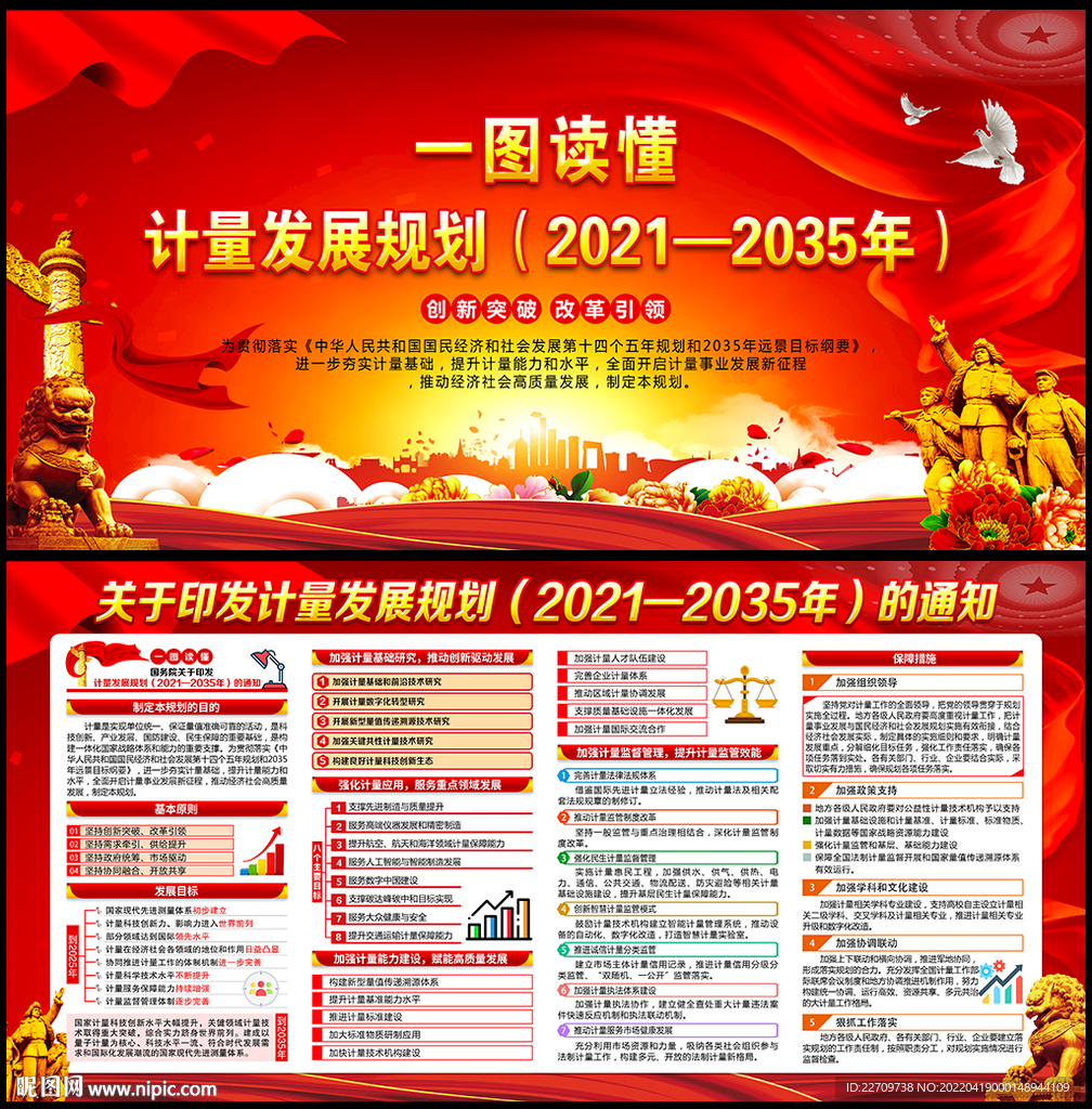 计量发展规划