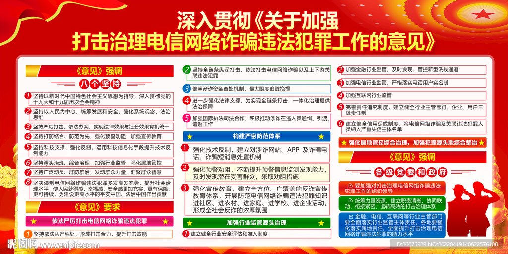 电信网络诈骗展板