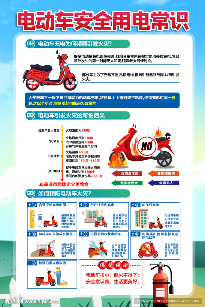 电动车安全用电