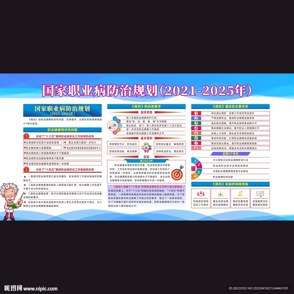 国家职业病防治规划展板