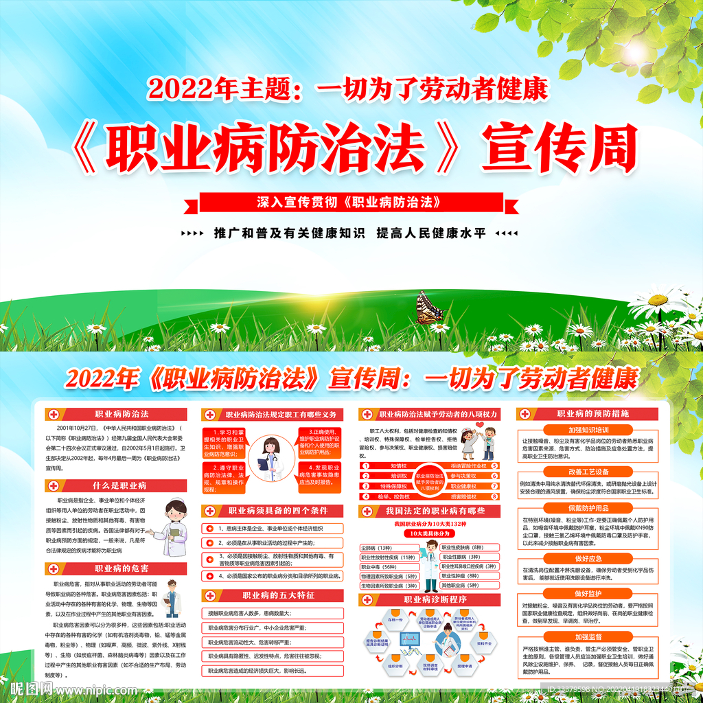 职业病防治法宣传周