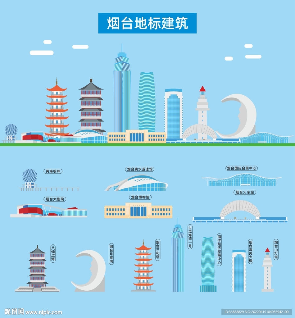 烟台地标建筑剪影