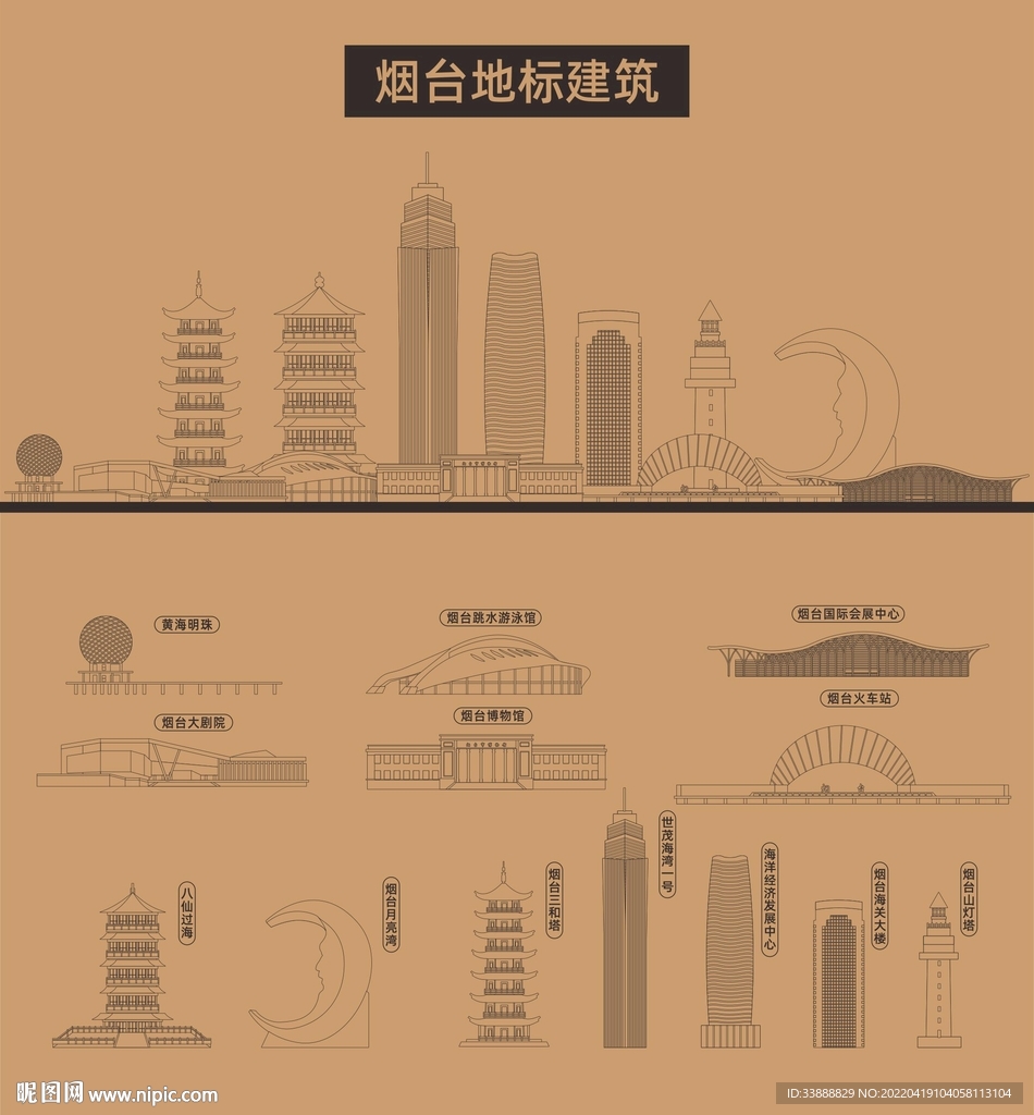 烟台地标建筑剪影