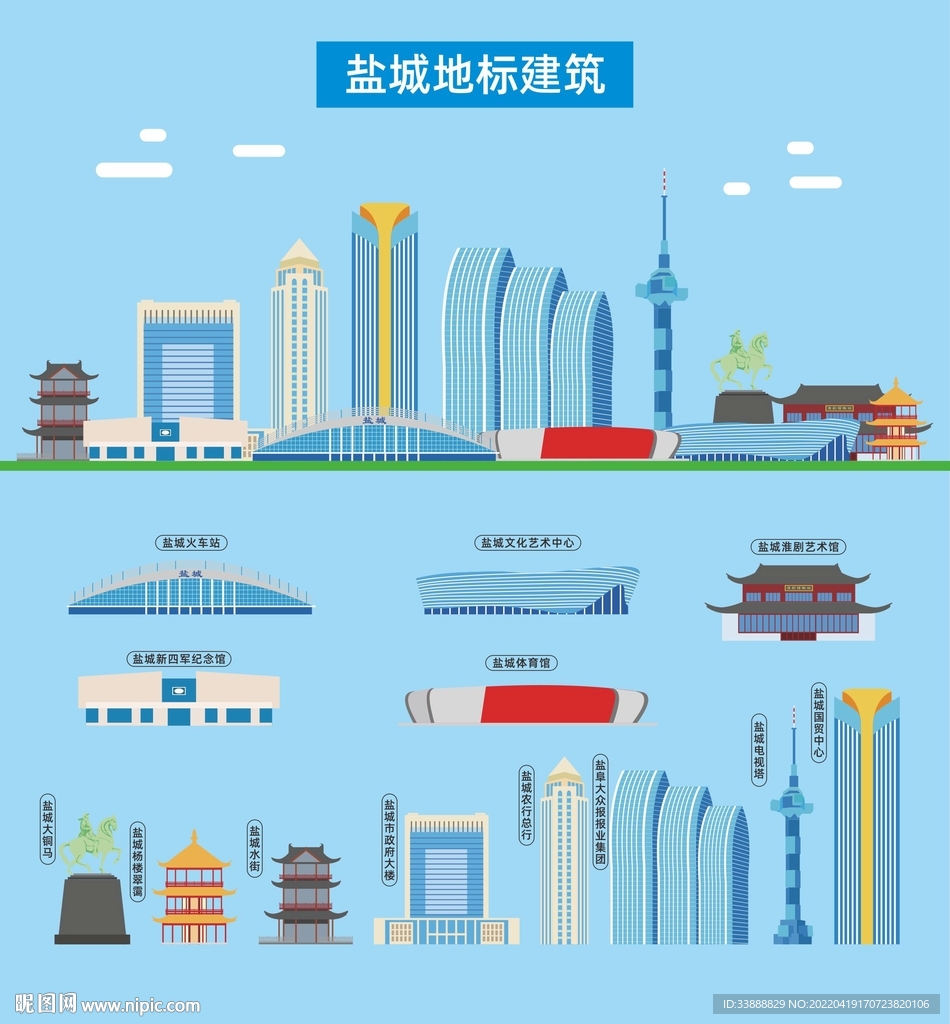 盐城地标建筑剪影
