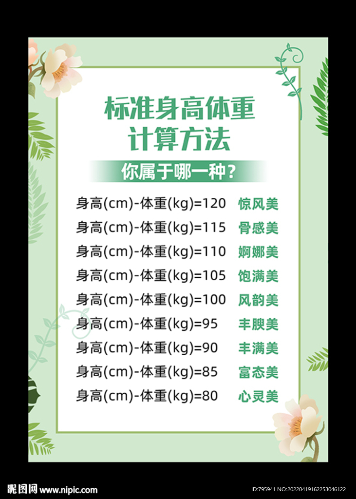标准身高体重计算方法