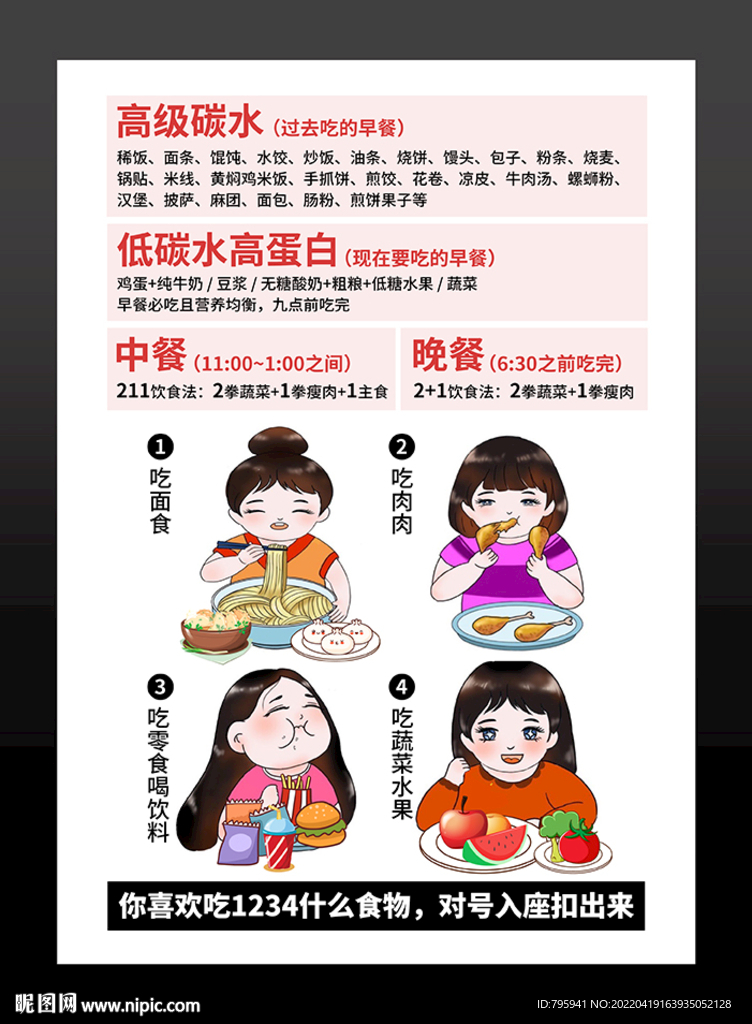 你喜欢吃什么类型的食物