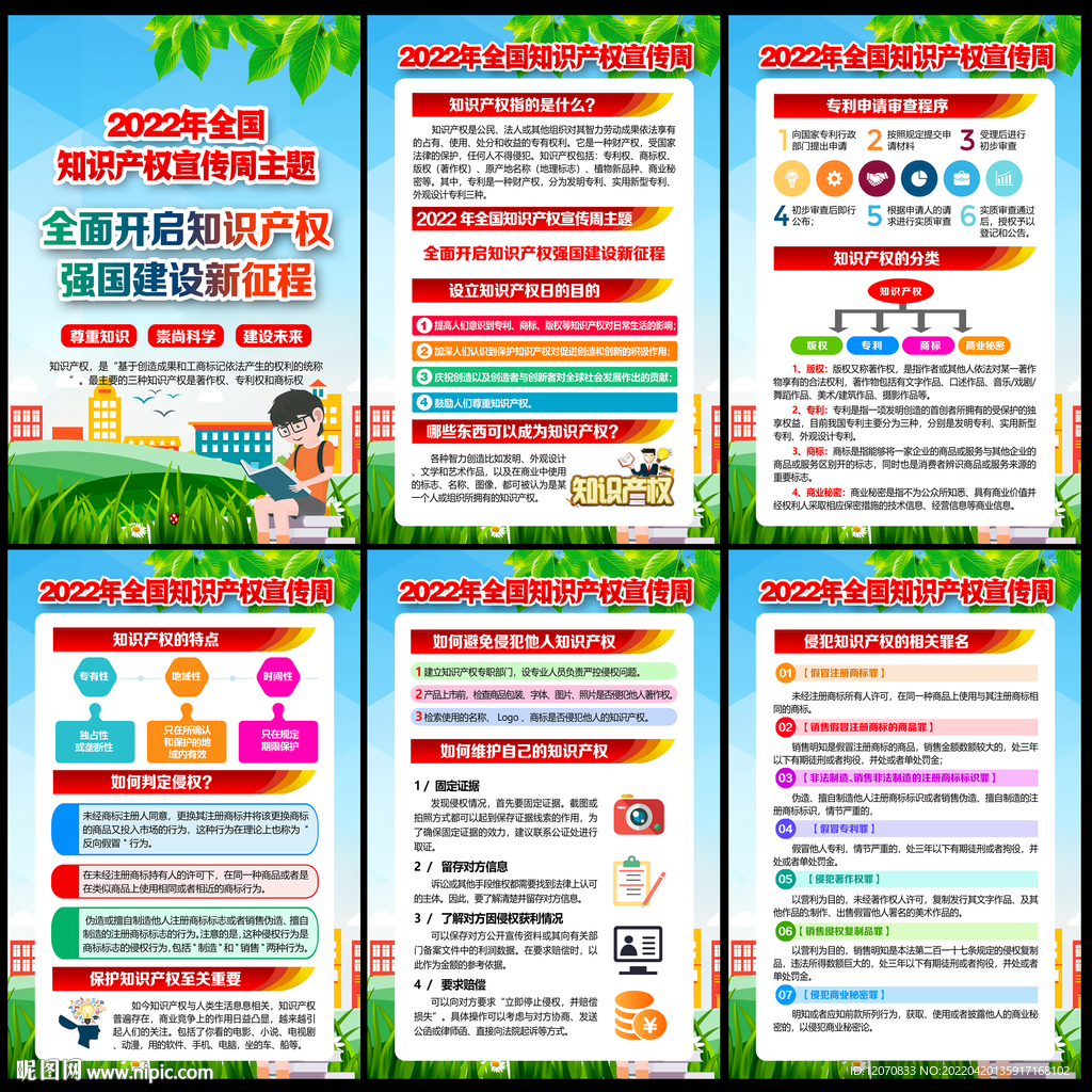 2022世界知识产权日主题展板