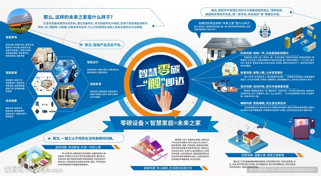低碳智慧生活宣传海报