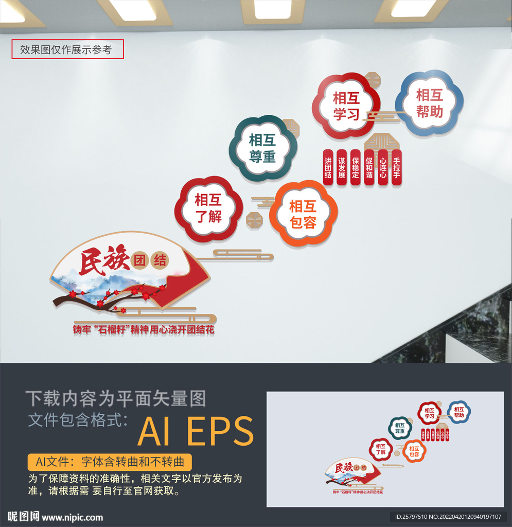 民族团结楼梯文化墙