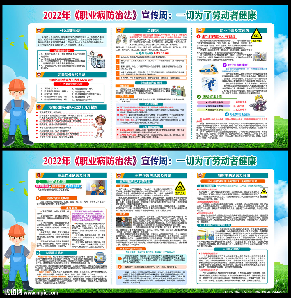 2022年职业病防治法