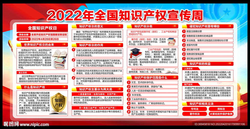 世界知识产权日